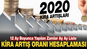 Ocak-Aralık 2020 kira artış oranları hesaplanmış tam liste
