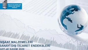İnşaat malzemeleri ihracatı Kasım'da en yüksek değeri gördü