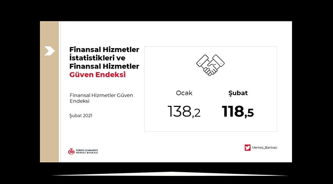 Merkez Bankası Finansal Hizmetler İstatistikleri ve Finansal Hizmetler Güven Endeksi