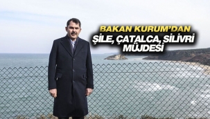 Murat Kurum: