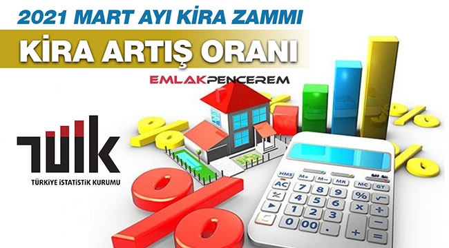 2021 Mart ayı iş yeri ve konut kira artışı hesaplaması nasıl yapılır? (TEFE-TÜFE)