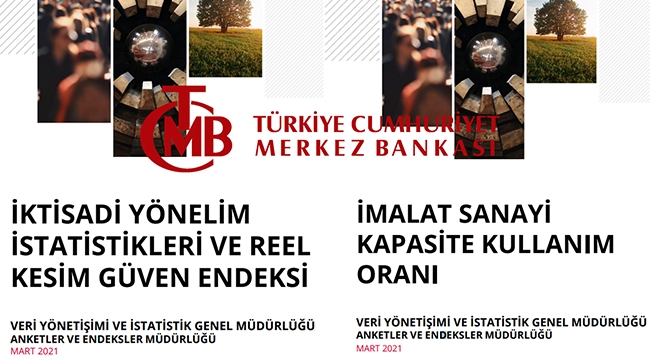 Merkez Bankası 2021 Mart ayı güven endeksi, kapasite kullanım oranı verilerini açıkladı