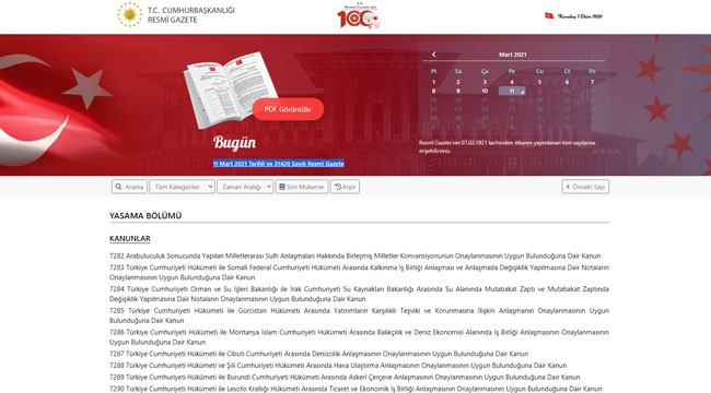 Resmi Gazete 11 Mart 2021 Perşembe yönetmelik ve kararları