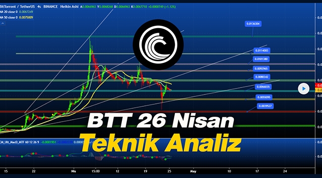 BitTorrent, BTC gölgesinde tüm dirençleri patlattı! 26 Nisan BTT coin son durum analizi