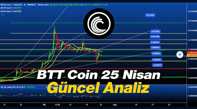 BitTorrent (BTT) coin yatayda gün geçiriyor! BTT 25 Nisan güncel teknik analiz