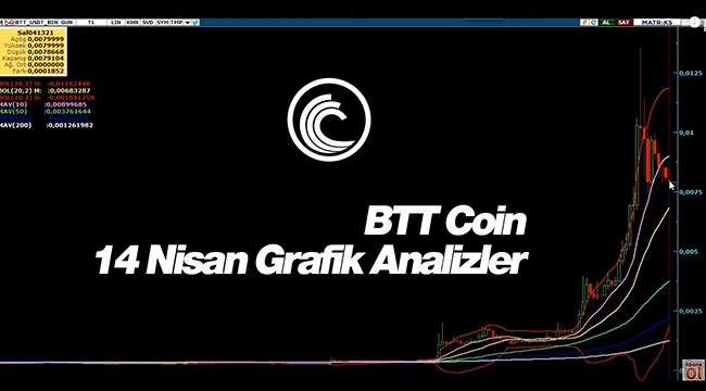 BitTorrent (BTT) gözler önünde eriyor! BTT coin çıkış bekliyor...