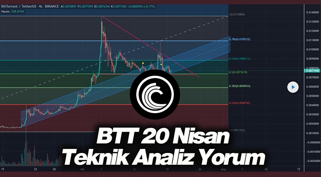 BitTorrent Yorumları: BTT coin nereye kadar yükselebilir?