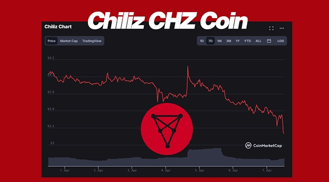 Chiliz coin (CHZ) kırmızıya döndü! CHZ yönü %10'dan fazla aşağı kırdı