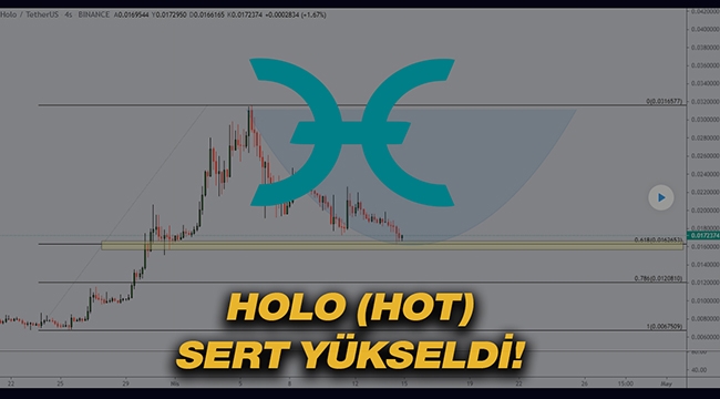 Holo coin sert yükseliş başladı! Holo HOT 15 Nisan yüzde 20 yükseldi, artış ne kadar sürecek?