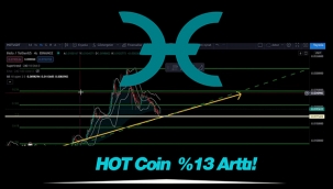 Holo (HOT) % 13 ile sert yükseldi! HOT coin 11 Nisan videolu analizi, yükseliş ne kadar sürer?