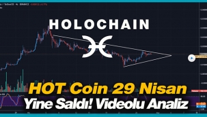 Holo HOT bir kez daha saldı! HOT USDT son durum video teknik analiz