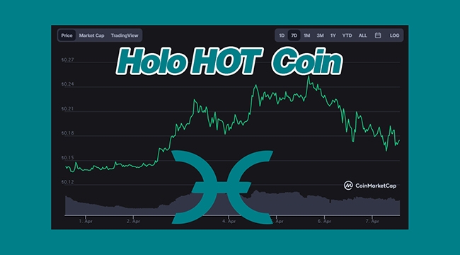Holo (HOT) coin yataya mı bağlıyor? Holo coin grafik ve yorumlar ne işaret ediyor?