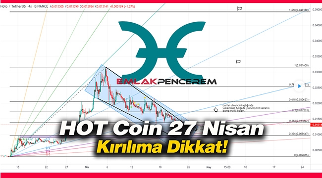 Holo (HOT) kırılım dikkat! 27 Nisan hOT coin teknik analiz ve yorumlar