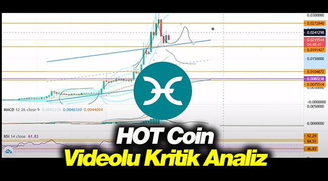 Holo HOT sert düşüyor! HOT Coin 10 Nisan hafta sonu videolu analizi ne gösteriyor?