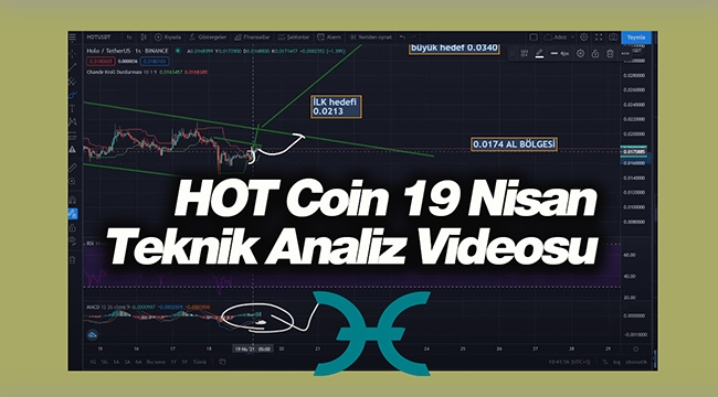 Holo HOT yükseliş mi geliyor? HOT coin 19 Nisan video yorum teknik analiz