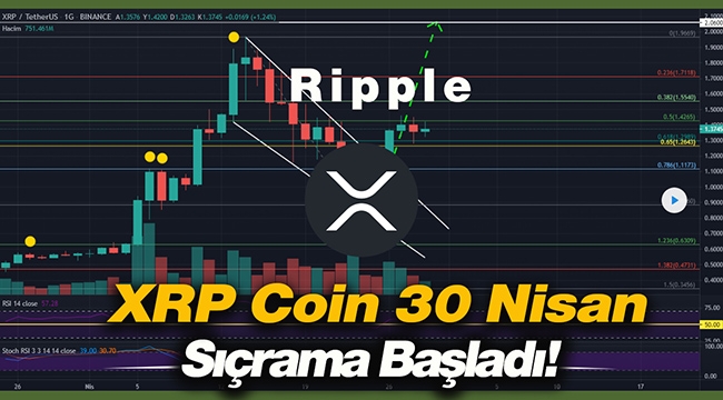 Ripple (XRP) sert sıçradı! XRP coin yükselişi sürecek mi?