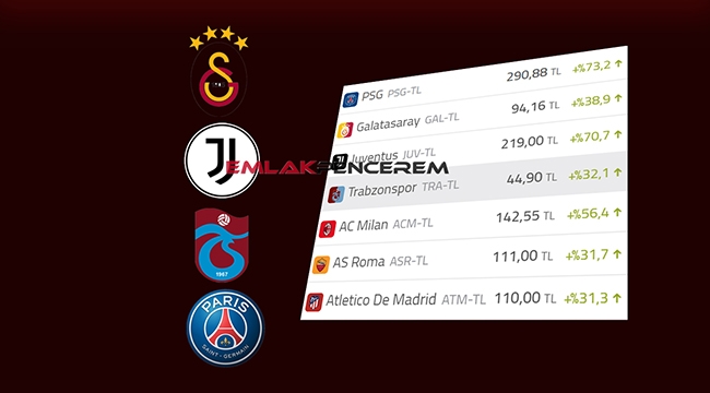 Taraftar fan token patlaması! GAL, JUV, PSG, TRA fan tokenler % 50 üzerinde kar getirdi...