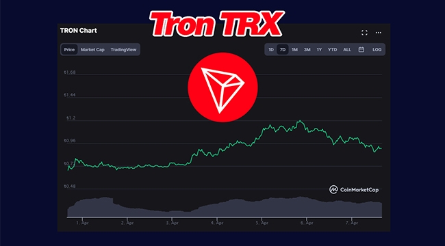 Tron TRX kırmızıya büründü! TRX coin yorum ve grafik ne anlatıyor?