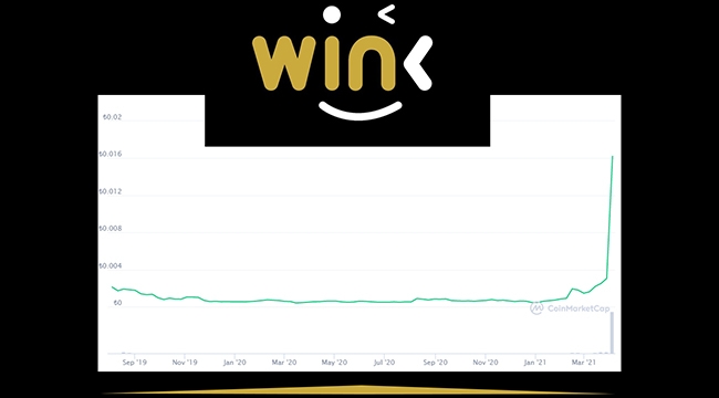 WINk Coin (WIN) sert yükseldi, rekor kırdı! WIN grafik 7 günlük hızlı yükselişi ne kadar kazandırdı?