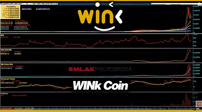 Wink coin yükselişi başladı mı? WIN Coin grafik, yorum analiz ne gösteriyor?