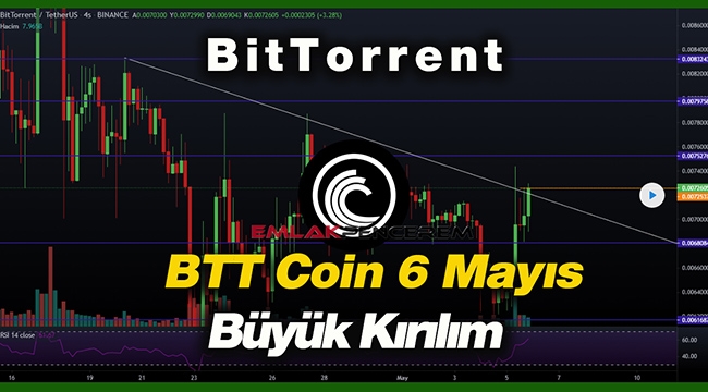 BitTorrent (BTT) beklenen kırılım oldu, sert yükseliş başlıyor mu? BTT coin 6 Mayıs grafik fiyat analiz
