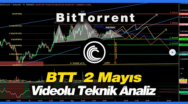 BitTorrent (BTT) can sıktı! BTT coin 2 Mayıs teknik analiz...