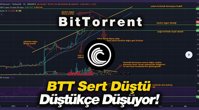 BitTorrent (BTT) coin düştükçe düşüyor! BTT 4 Mayıs son dakika analiz...