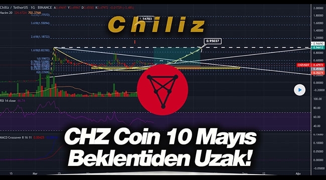 Chiliz (CHZ) beklentiden uzak! CHZ coin 10 Mayıs fiyat analiz