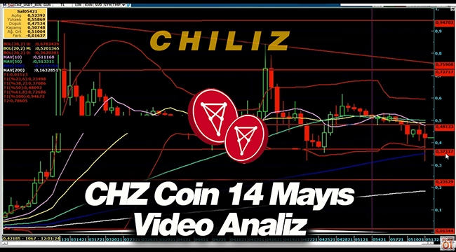 Chiliz (CHZ) beklentiler alım hedefleri! CHZ coin 14 Mayıs videolu grafik analiz