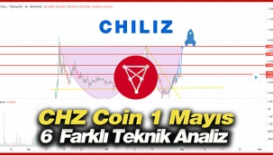CHZUSDT fiyat analizi! 1 Mayıs Chiliz (CHZ) coin sert yükselişi 6 farklı grafik, teknik analiz