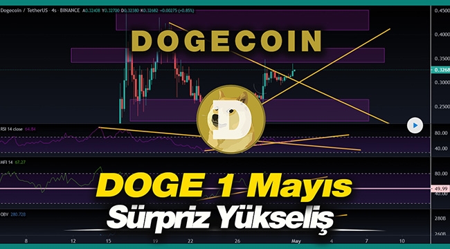 Dogecoin 1 Mayıs sıçraması! Doge fiyat analiz...