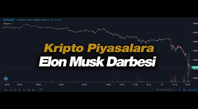 Elon Musk, tek tweetle kripto piyasaları böyle manipüle etti! Bitcoin (BTC) 47 Bin Dolar bandına çok sert düştü...