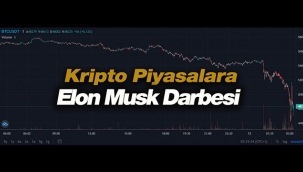 Elon Musk, tek tweetle kripto piyasaları böyle manipüle etti! Bitcoin (BTC) 47 Bin Dolar bandına çok sert düştü...