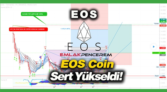 EOSUSDT sert yükselişle şaşırttı! EOS coin 7 Mayıs fiyat analizi...