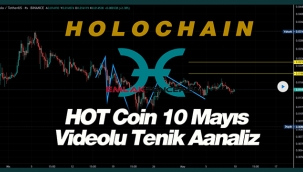 Holo (HOT) kan kaybı sürüyor! HOT coin 10 Mayıs grafik fiyat video analiz yorumlar