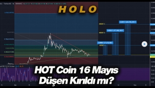 Holo (HOT) kırılım mı oldu? HOT coin yönü yukarı çevirdi! 16 Mayıs videolu grafikli teknik fiyat analizi