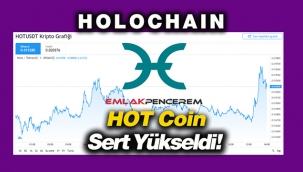 Holo (HOT) sert yükseldi! HOT coin 6 Mayıs hedef grafik yorum analiz