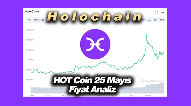 Holo (HOT) sert yükseldi, tutunamadı! HOT coin 25 Mayıs fiyat analizi
