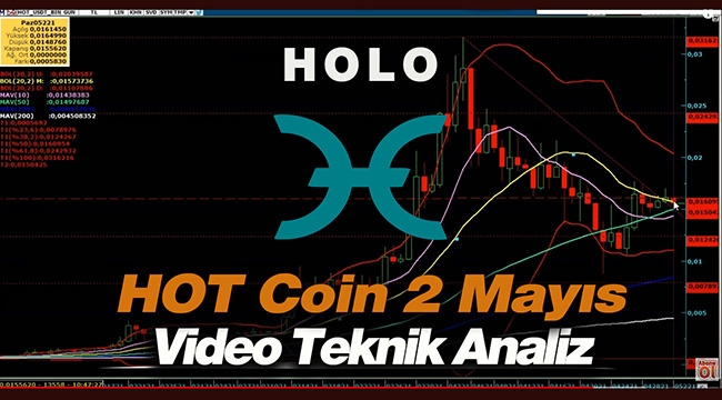Holo (HOT) yatay çizgide! HOT coin 2 Mayıs teknik grafik analiz videosu