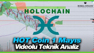 HOTUSDT fiyat son durum! Holo (HOT) coin 1 Mayıs videolu teknik analizi