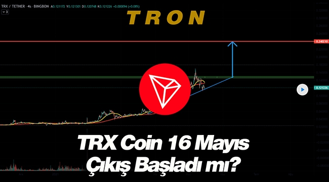 Tron (TRX) sert yükseliş beklentisi! TRX coin 16 Mayıs grafik yorum teknik analizi