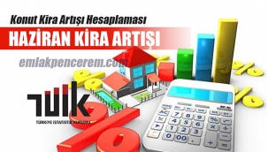 2021 yılının en yüksek kira artış oranı rakamları geldi! Haziran'da yapılacak kira artışı oranı belli oldu!