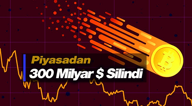 Bitcoin sert gerileme ile piyasadan yaklaşık 300 milyar doları sildi