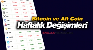 Bitcoin ve alt coinlerin haftalık fiyat değişimi