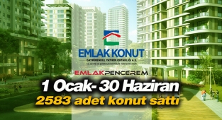 Emlak Konut GYO, 1 Ocak- 30 Haziran 2021 arasında 2583 konut satışı yaptı