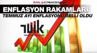 Temmuz'da enflasyon rakamları yükseldi mi? 2021 Temmuz ayı enflasyonu belli oldu