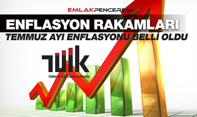 Temmuz'da enflasyon rakamları yükseldi mi? 2021 Temmuz ayı enflasyonu belli oldu