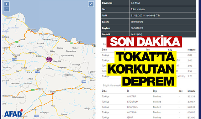 Tokat'ta şiddetli deprem! Çevre illerde hissedildi...