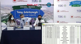 TOKİ Ankara Mamak 34 adet konutun hak sahipleri belirlendi