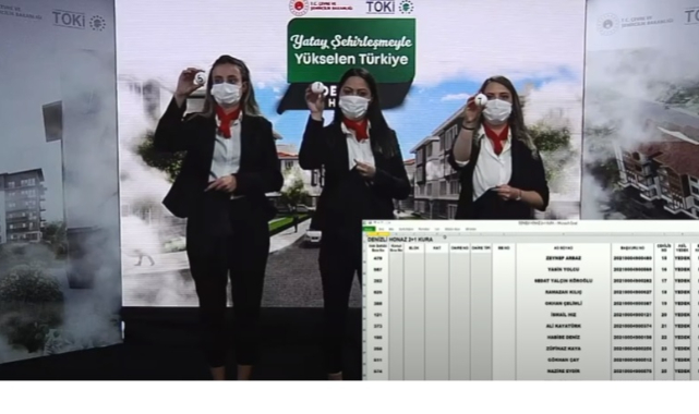 TOKİ Denizli Honaz 2+1 ve 3+1 konut hak sahibi belirleme kura sonuçları isim listesi